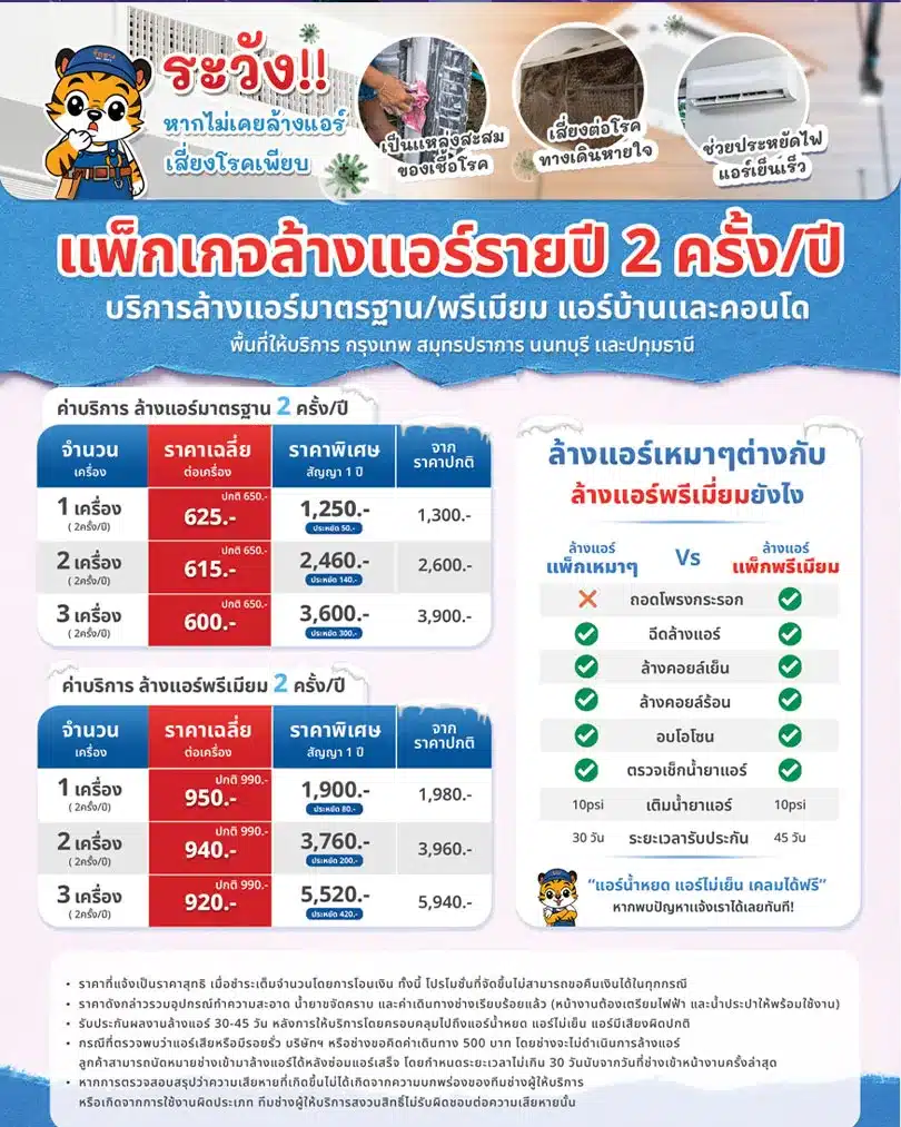 เเพ็กเกจล้างแอร์รายปี 2 ครั้ง
