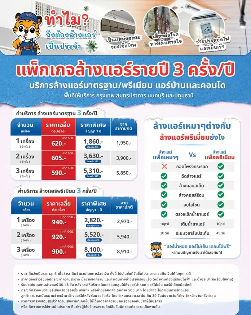 เเพ็กเกจล้างแอร์รายปี 3 ครั้ง