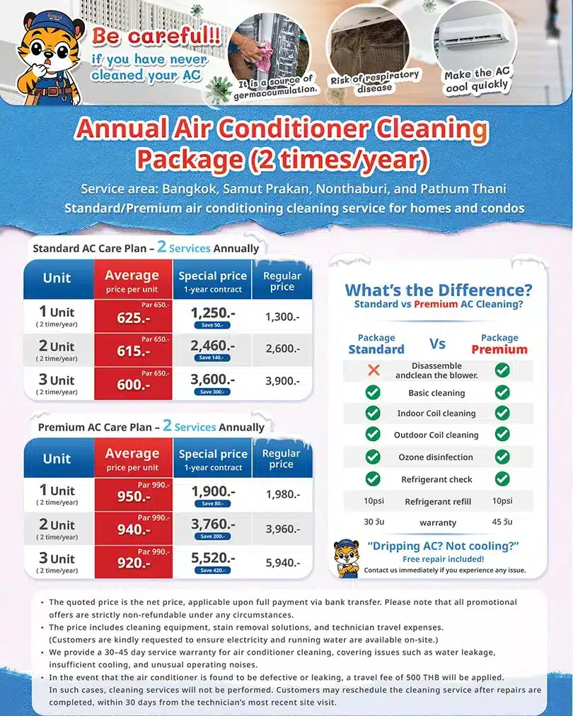 เเพ็กเกจล้างแอร์รายปี 2 ครั้ง