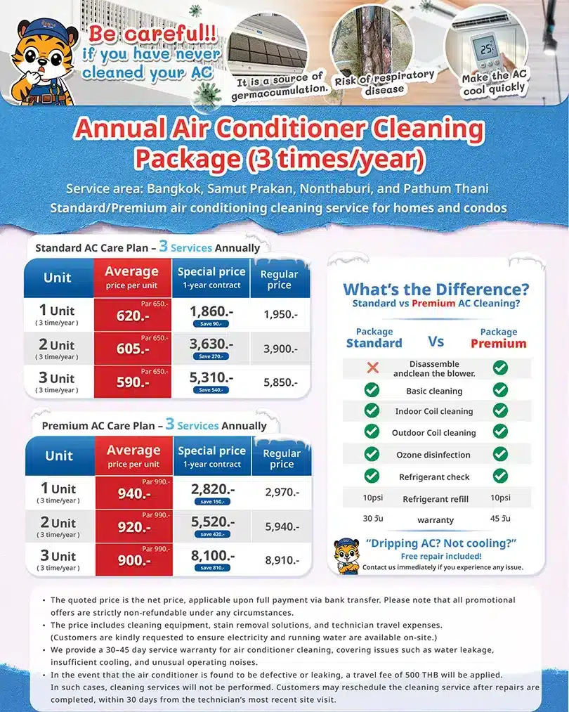 เเพ็กเกจล้างแอร์รายปี 3 ครั้ง