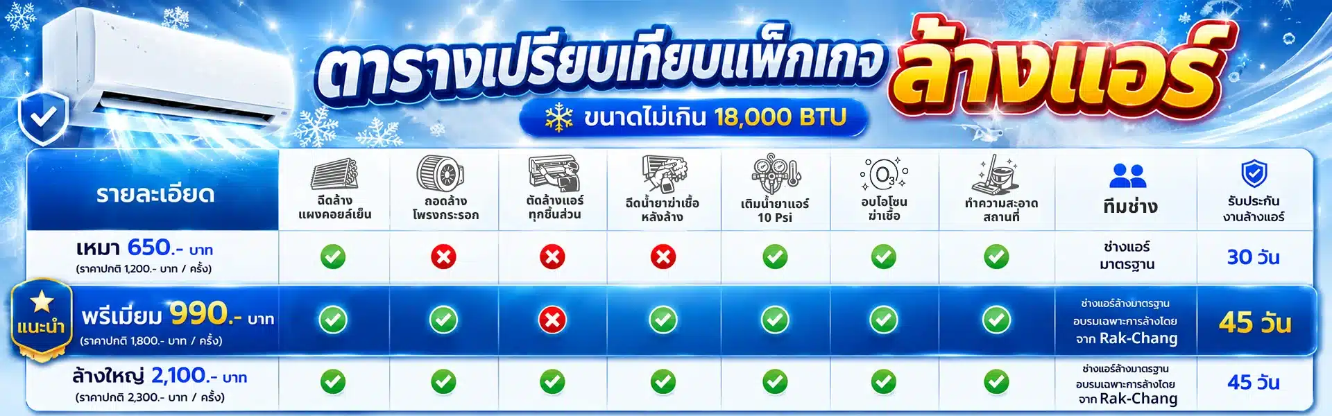 Banner_ตารางเปรียบเทียบ (1920x600 px)_newer